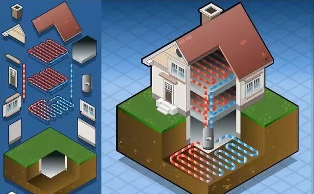 地源熱泵與空氣源熱泵、水源熱泵，哪個(gè)更好？
