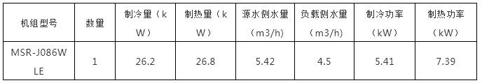 別墅地源熱泵實施方案及別墅地源熱泵設(shè)計