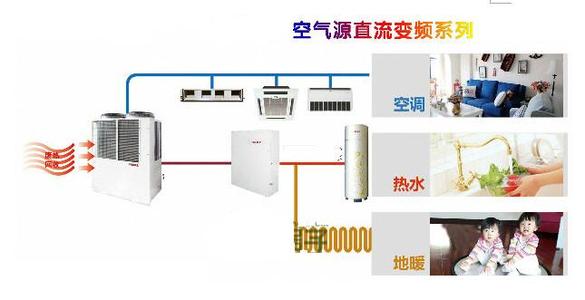 空氣能熱泵如何維護(hù)保養(yǎng)？