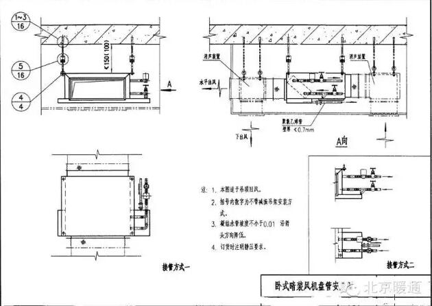 地源熱泵風機盤管安裝施工工藝